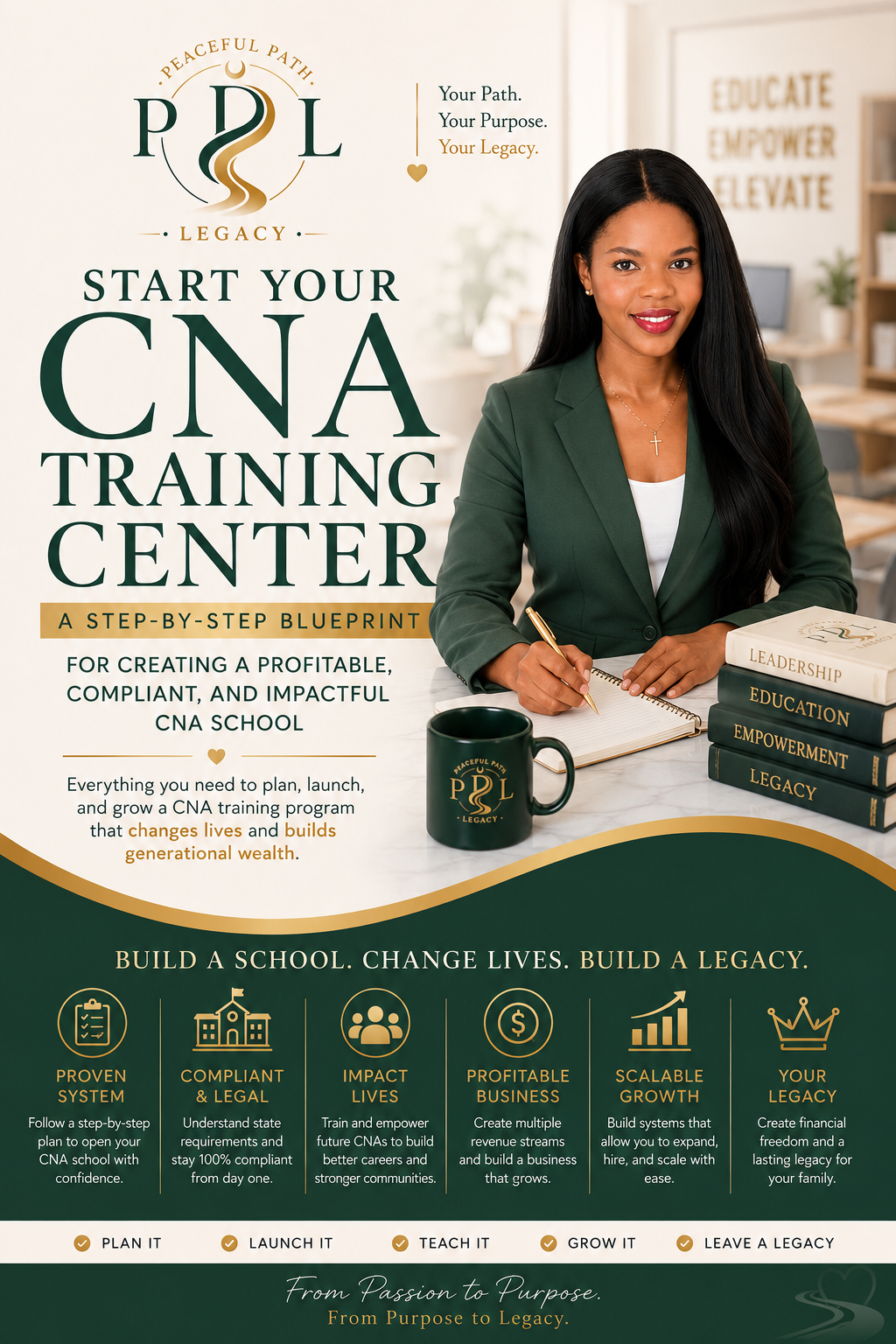 Start Your CNA School Blueprint™