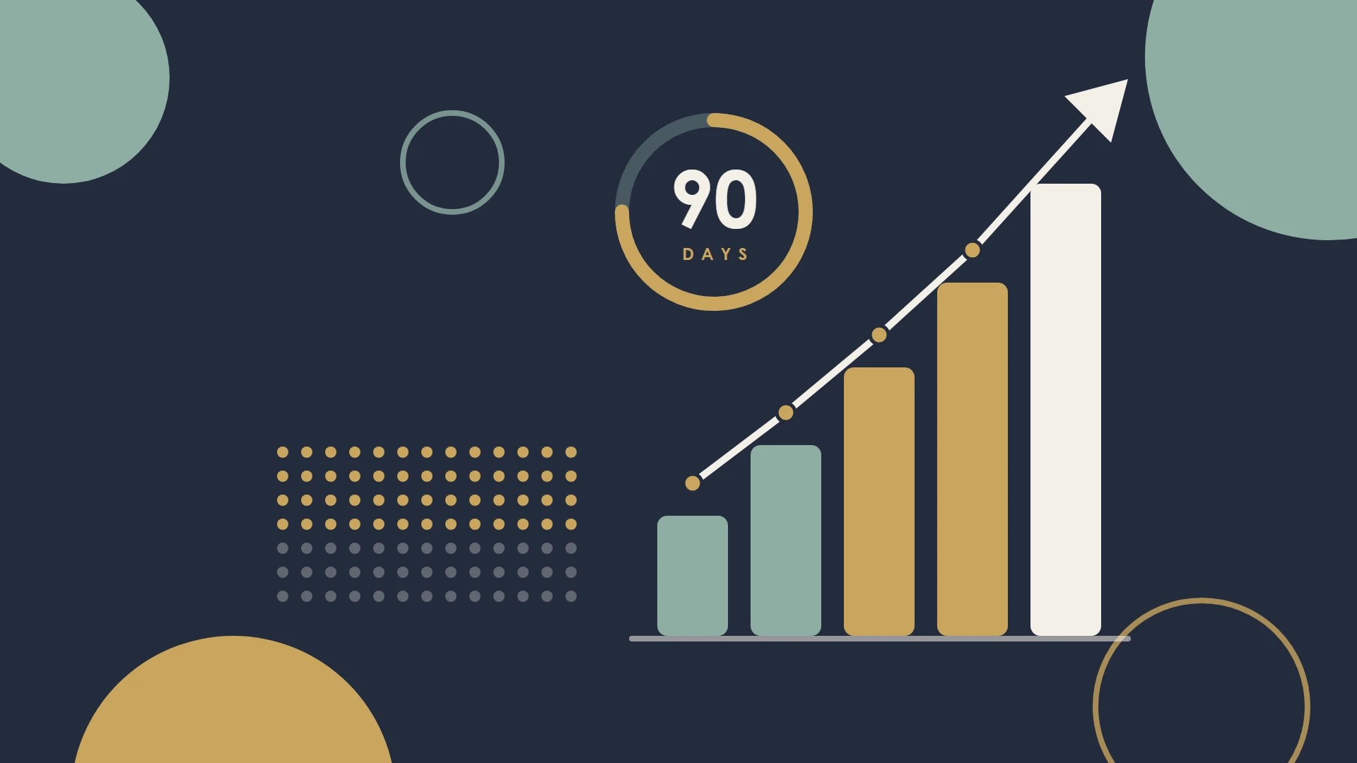 The 90 Days Business Discipline Challenge